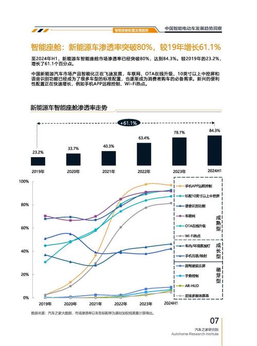 广州158起亚对未来市场的预测，名爵汽车品牌文化的传播